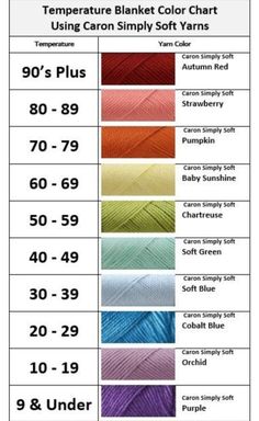 yarn chart with different colors and sizes