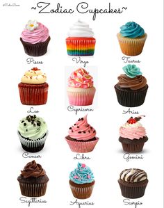 the different types of cupcakes are shown in this poster, which shows them all different