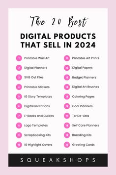 the 2 best digital products that sell in 2021 info sheet with text overlays