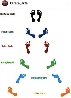 an image of footprints in different colors and sizes, with the words kare - arte