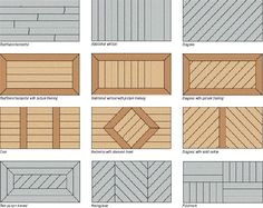 different types of decking boards and their names on the side of each planks