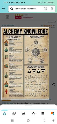 the alchemy knowledge poster is displayed on an iphone screen, and it appears to be in english