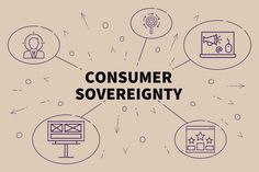 the word consumer sovereignity surrounded by icons