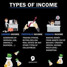 an info poster showing the different types of money and how they are used to earn