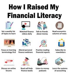 how i raised my financial literacy poster is shown in black and white, with the words below it