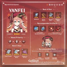 an anime character's profile screen with the name yannfel on it