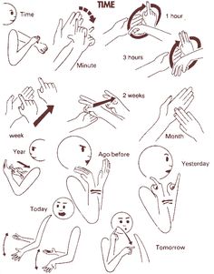 an image of hand gestures for the time to do something with hands and fingers on it