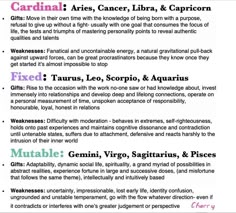 a list of different types of zodiacs and their meanings, including the signs for each zodiac