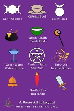 Wicca Altar, Witches Broom, Witchcraft Altar, Witchy Tips, Broom Closet, Witches Altar, Wiccan Altar, Wiccan Witch