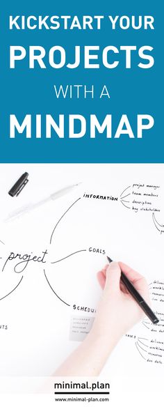 a hand writing on paper with the words kickstart your projects with a mindmap