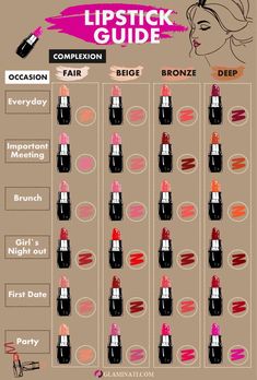 Beautiful Lipstick Makeup Tips To Ensure You Are Looking Fly ★ Lipstick Mixing Shades, Lipstick Blending, Only Lipstick Makeup Look, Mixing Lipstick Colors Shades, Lipstick Step By Step, Type Of Lipstick, Finding The Perfect Lipstick Shade, Make Lipstick, Lipsticks Colors