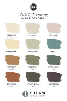 the color chart for 2012 trending paint colours