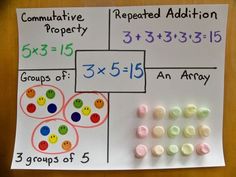 an iphone screen showing the addition and subtraction activity for students to use with