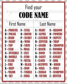 a red and white sign that says, find your code name first name last name