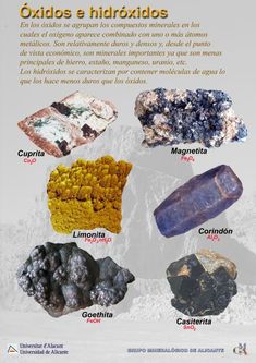 a poster with different types of rocks and their names in spanish on the side of a wall