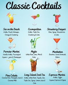 a poster with different types of cocktails on it