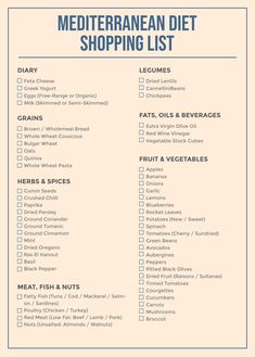 10 Best Maid Service Checklist Printable - printablee.com Meditrainian Diet Food List, Foods To Avoid On Mediterranean Diet, Medatrainian Diet Shopping List, Meteranian Diet Food List, Mediterranean Diet Chart, Mideterranean Diet, Meditterean Diet Shopping List, Medditeranean Diet Food List, Medditeranean Food List