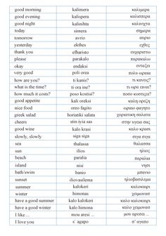 two different types of words that are in the same language