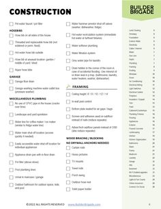 the construction checklist is shown with instructions for each item in this document, and it includes