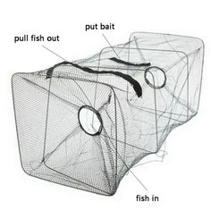 an image of a fish trap with instructions on how to put it in the net