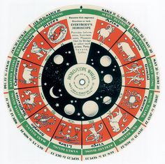 an astro wheel with zodiac signs on it