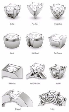 Collet Setting Ring, Single Diamond Ring Designs, Dimand Ring, Types Of Ring Settings, Single Diamond Ring, Types Of, Jewelry Knowledge, Art Jewelry Design, Single Stone Ring