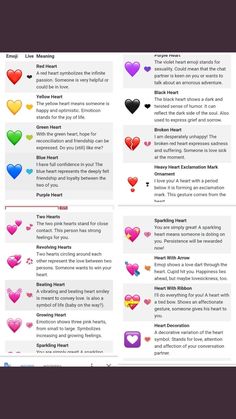 the different types of hearts are shown in this diagram, which shows how to use them