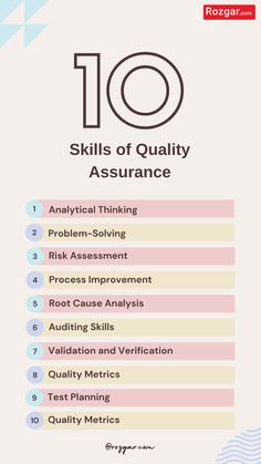 Top Skills of Quality Assurance Automation Testing, Test Plan, Job Vacancies, Process Improvement, Job Portal, Job Seeker, Job Search