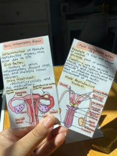 two pieces of paper with diagrams on them