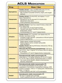 the acs medication chart is shown in black and white