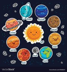 the solar system with different planets and their names in it's center on a dark background