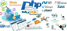 the word web development is surrounded by many different types of logos and icons, including computers