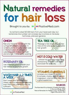 20 Effective Home Remedies And Tips To Control Hair Fall Home Remedies For Hair, Regrow Hair, Hair Control, Fuller Hair, Hair Remedies, Hair Growth Tips, Hair Regrowth, Natural Hair Growth, Hair Care Tips