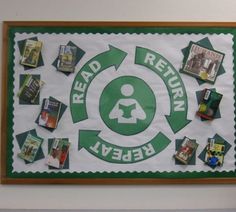 there is a sign with many different things on it that says read, return, reuse, and recycle