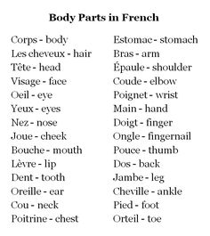 some type of words that are in english and french, with the names below them