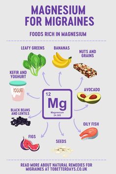 Magnesium is an important and abundant mineral within the human body. Most notably, it helps with muscle and nerve function, regulating blood pressure and supporting the immune system. Read our article to find our more! #magnesium #migraines #magnesiumformigraines #migrainediet Remedies For Migraines, Foods For Migraines, Migraine Diet, Magnesium Rich Foods, Natural Remedies For Migraines, Migraine Prevention, Herbs For Health