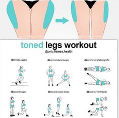 a poster explaining how to use the toned legs workout