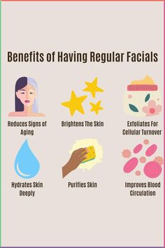 Regular facials offer a multitude of benefits for your skin. They help in deep cleansing, exfoliating dead skin cells, improving circulation, and promoting overall skin health. Facials also aid in reducing acne, tightening pores, and rejuvenating the skin, leaving you with a radiant and youthful complexion. Discover the incredible benefits of incorporating regular facials into your skincare routine.#facials #skincare #skinhealth #beauty #skincareroutine #facialtreatment #glowingskin #acnetreatme Importance Of Facials, Benefits Of Regular Facials, Benefits Of Monthly Facials, Buzz Makeup, Benefits Of Facials, Spa Esthetic, Facial Benefits, Esthetician Inspiration, Improving Circulation