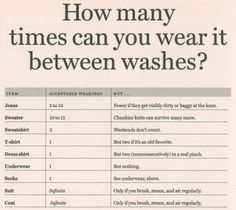 And maybe most importantly: The definitive guide to how many times you can wear something without having to wash it. 41 Insanely Helpful Style Charts Every Woman Needs Right Now How To Organize Your Closet, How To Have Style, Make Up Studio, Style Chart, Info Board, Deep Winter, Fashion Mode, Cleaning Tips, Things To Know