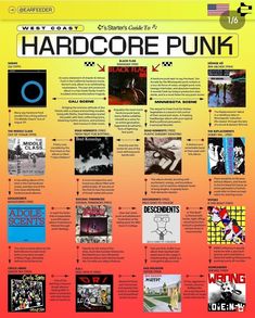 a poster with many different types of music on the front and back of it, including various