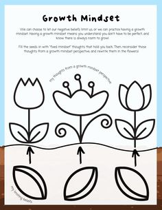 Negative thoughts do their best to hold us back, which is why keeping a growth mindset is so important. Use this worksheet to challenge negative thoughts and rethink them using a growth mindset! Spring Therapy Activities, Easter Group Therapy Activities, Easter Counseling Activities, Easter Therapy Activities, Therapy Tools For Kids, Group Art Therapy Activities, Classroom Worksheet, Child Therapy Activities, Cbt Therapy Worksheets