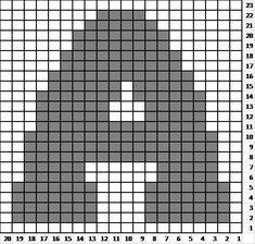 a graphing sheet with the shape of a house in grey and white, as well as numbers