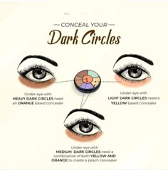 Eye Bags Makeup, Face Contouring Makeup, Makeup Face Charts, Makeup Artist Tips