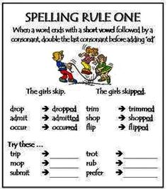 the worksheet for spelling rules in english with pictures and words to describe them