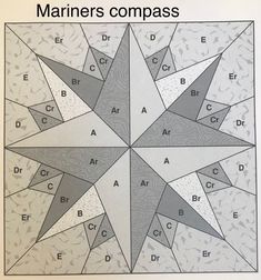 a quilt pattern with the words marine compass on it