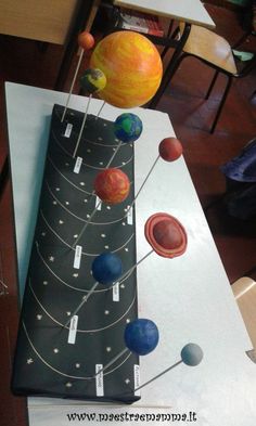 the solar system is made out of paper with pins on it and some small planets