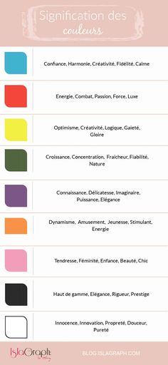 the color chart for different types of nail polishes and how to use them in your nails