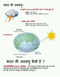 the earth is surrounded by clouds, lightning and sun in hindi text on white paper