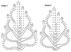 the cross stitch pattern is shown in black and white, which shows how many different stitches are