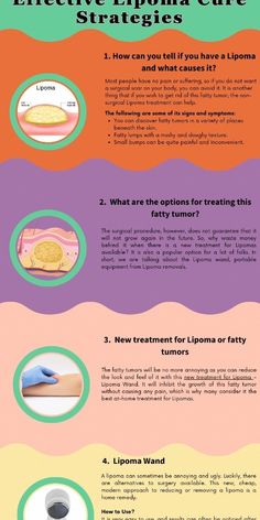 Are fatty lumps troubling you? Lipoma Wand is a new approach for the safe and painless Lipoma treatment at home without surgery. No side-effects and no scars. Lipoma Remedies Natural Treatments, Alternative Therapies, Free Life, Signs And Symptoms, Natural Treatments, Practical Advice, Natural Oils